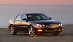 Buick LaCrosse 2005 года